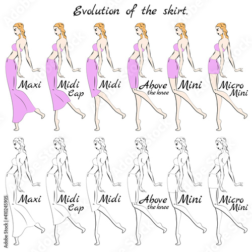 Evolution of the skirt. Skirt length. A visual representation of the length of the skirt on the figure. Available in color and black and white.