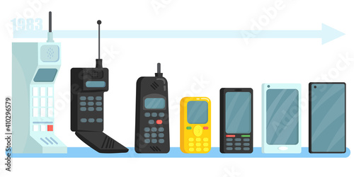 Cellphones different generations set. Line of vintage and modern mobile smart phones with antennas, small displays, touchscreens. Vector illustration for communication, technology, evolution concept