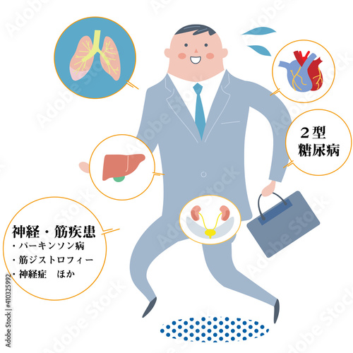働ぎ盛りの基礎疾患説明図　イラスト
