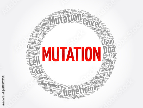 Mutation word cloud collage, medical concept background