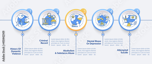 Mental illness vector infographic template. Gun control and regulation presentation design elements. Data visualization with 5 steps. Process timeline chart. Workflow layout with linear icons