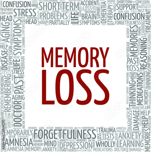 Memory loss vector illustration word cloud isolated on a white background.