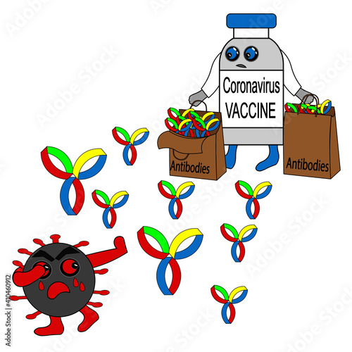 Frightened coronavirus runs away from the antibodies carried by a large bottle of vaccine.