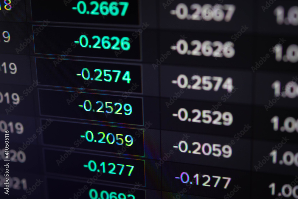Stock market data on digital LED display. Fundamental and technical analysis with candle stick graph chart of stock market trading to represent about Bullish and Bearish point. Stock market data on digital LED display. Fundamental and technical analysis with candle stick graph chart of stock market trading to represent about Bullish and Bearish point.