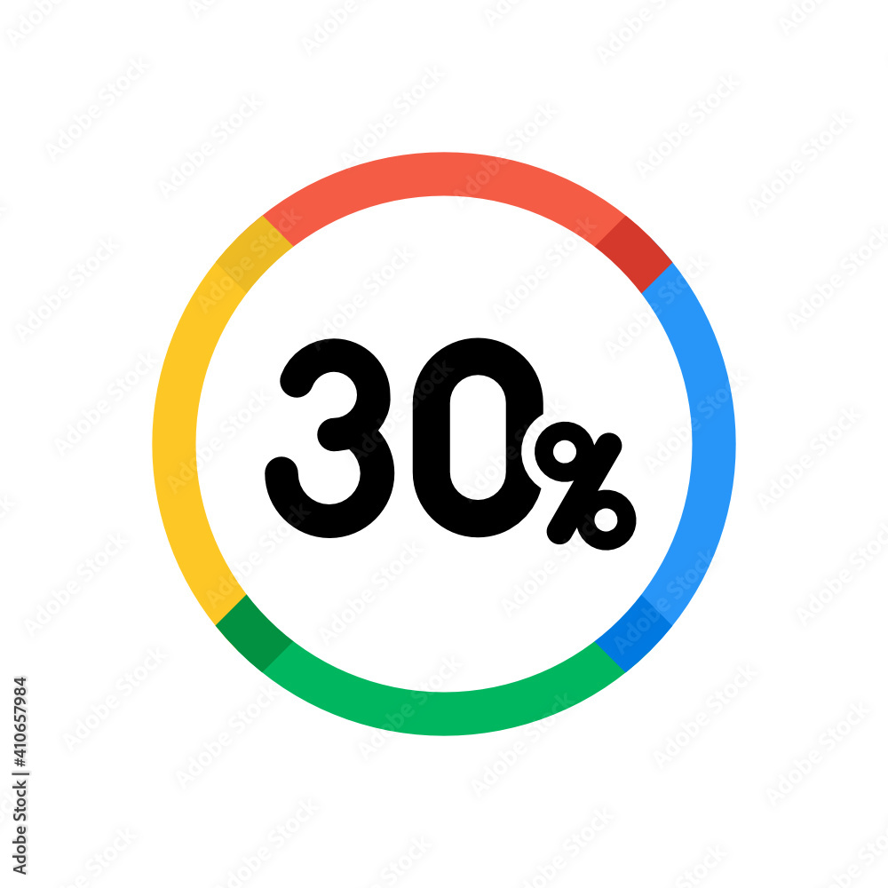 30% 30%