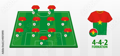 Burkina Faso National Football Team Formation on Football Field.