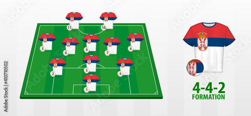 Serbia National Football Team Formation on Football Field.