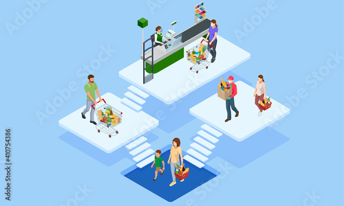 Isometric grocery store, online market, home delivery. grocery shopping online. Buying fresh vegetables, fruits, milk, bread, sausage through the smartphone while sitting at home.