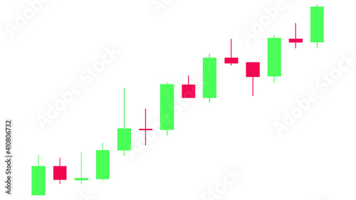 Green and Red Candlestick Chart tools for traders.