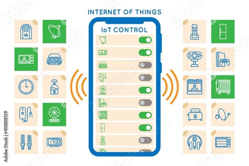 Internet of things, IoT, devices and network connectivity concepts set. All devices are centrally controlled. On and off commands are given by the phone. Gadgets communicate via the internet.	