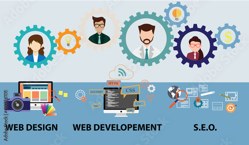  Development abstract concept vector illustration set. Design development, information architecture, website programmer, coding software, interface web design abstract metaphor and S.E.O.