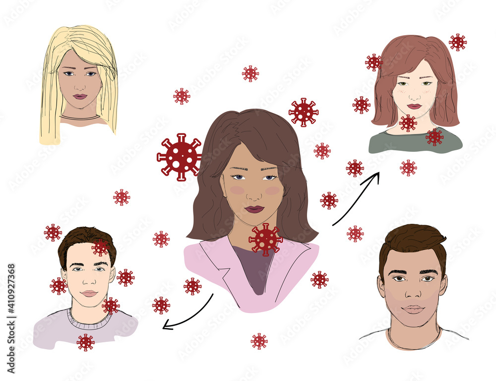Coronavirus infected person infects 2 to 2,5 people, woman, man face, virus spreading Coronavirus infected person infects 2 to 2,5 people, woman, man face, virus spreading