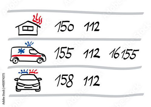 emergency numbers