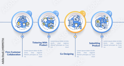 Co-creation kinds vector infographic template. Firm-customer collab, tinkering presentation design elements. Data visualization with 4 steps. Process timeline chart. Workflow layout with linear icons