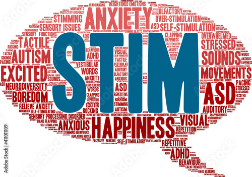 Stim Word Cloud on a white background. 