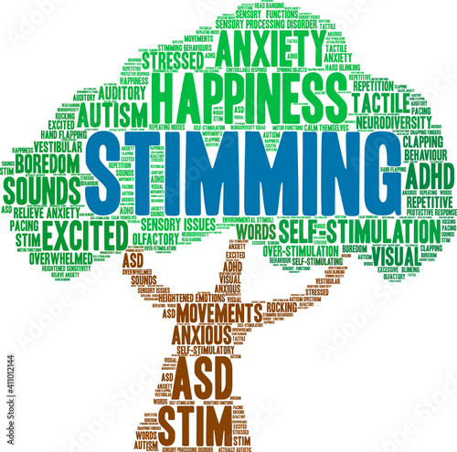 Stimming Word Cloud on a white background. 