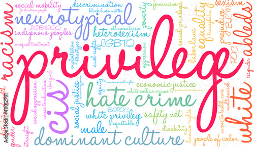 Privilege Word Cloud