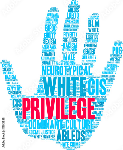 Privilege Word Cloud