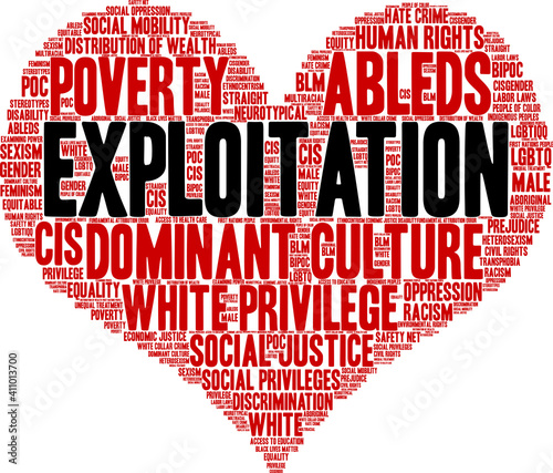 Exploitation Word Cloud on a white background. 