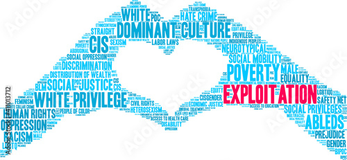 Exploitation Word Cloud on a white background. 