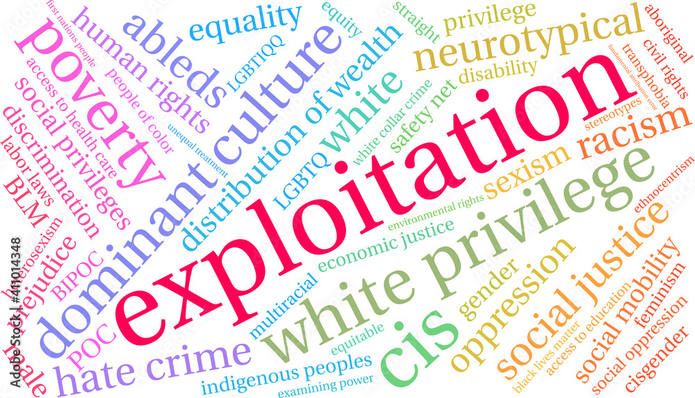 Exploitation Word Cloud on a white background. 