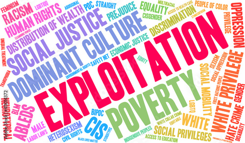 Exploitation Word Cloud word cloud on a white background. 