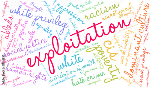 Exploitation Word Cloud on a white background. 