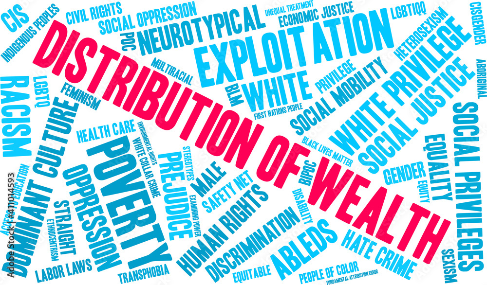 Distribution of Wealth Word Cloud on a white background. Distribution of Wealth Word Cloud on a white background.