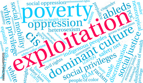 Exploitation Word Cloud on a white background. 