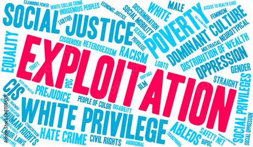 Exploitation Word Cloud on a white background. 