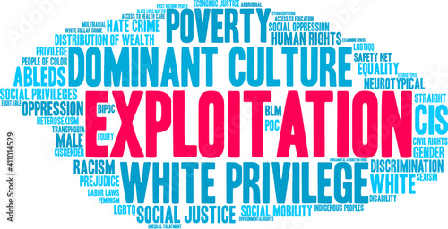 Exploitation Word Cloud on a white background. 