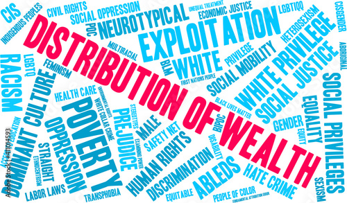 Distribution of Wealth Word Cloud on a white background.
