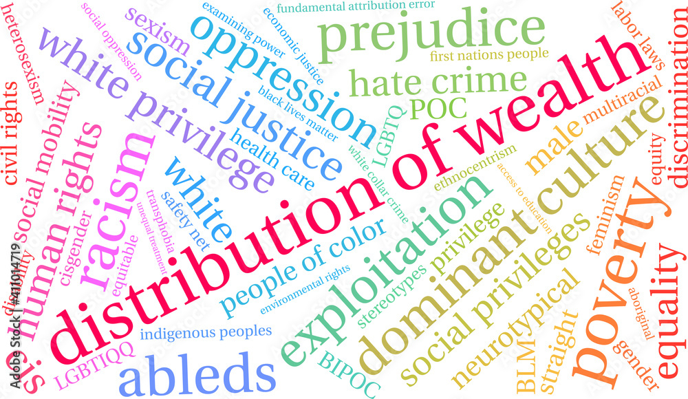 Distribution of Wealth Word Cloud on a white background. Distribution of Wealth Word Cloud on a white background.