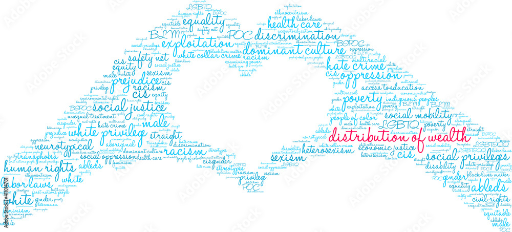 Distribution of Wealth Word Cloud on a white background. Distribution of Wealth Word Cloud on a white background.