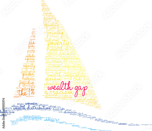 Wealth Gap Word Cloud