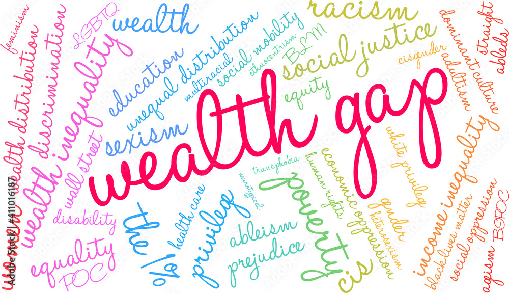 Wealth Gap Word Cloud on a white background.