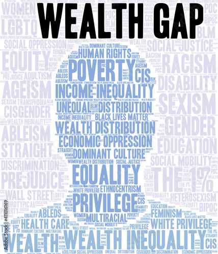Wealth Gap Word Cloud on a white background.
