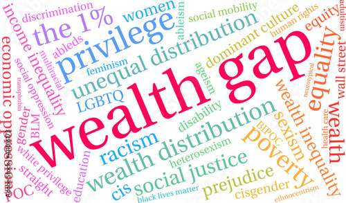 Wealth Gap Word Cloud