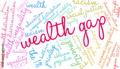 Wealth Gap Word Cloud on a white background.