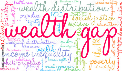 Wealth Gap Word Cloud