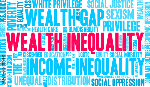 Wealth Inequality Word Cloud on a white background.