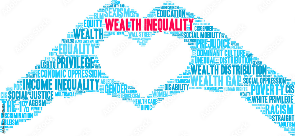Wealth Inequality Word Cloud on a white background.