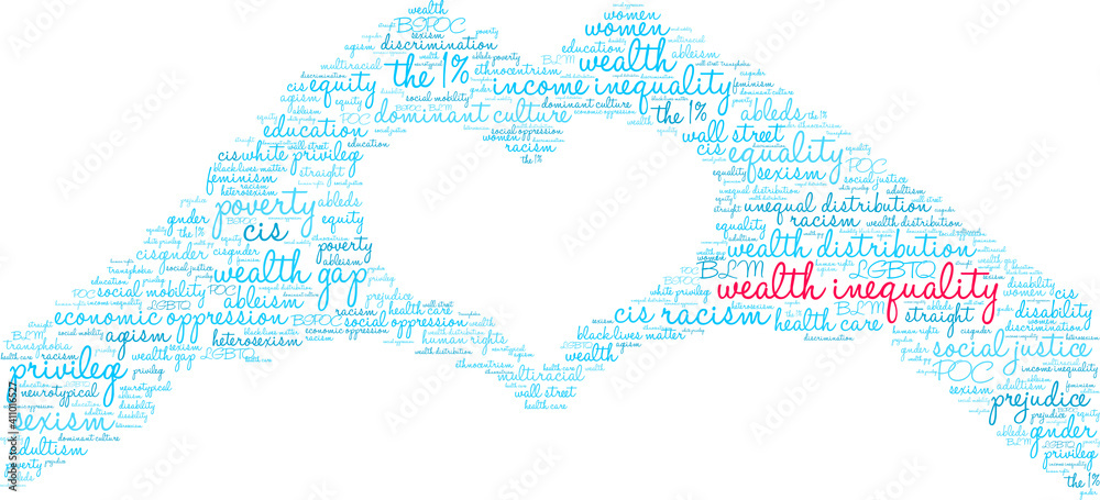 Wealth Inequality Word Cloud on a white background.