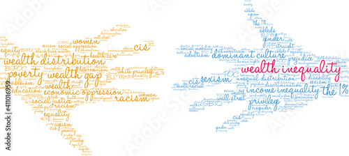 Wealth Inequality Word Cloud on a white background.