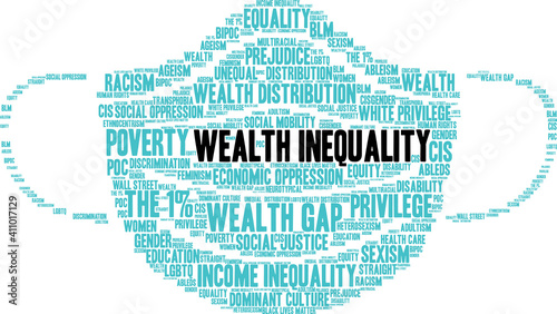 Wealth Inequality Word Cloud on a white background.