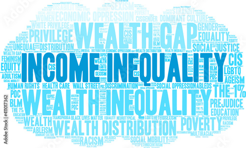 Income Inequality Word Cloud on a white background.