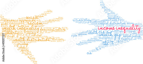 Wealth Inequality Word Cloud on a white background.