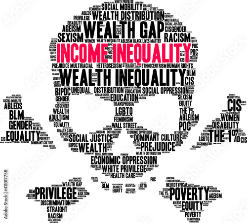 Income Inequality Word Cloud on a white background.