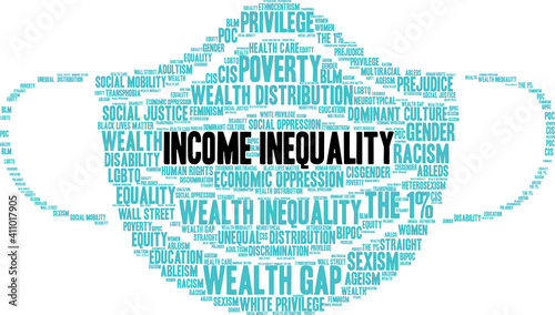 Income Inequality Word Cloud on a white background.
