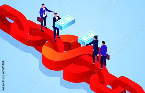 Provide financial assistance, capital chain supply, business transactions, business relations